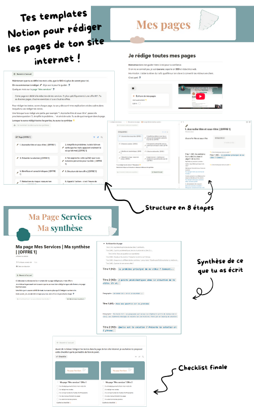 templates notion rédaction site internet